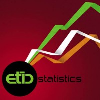 Etic - Statistics